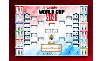 Free FIFA World Cup 2026 Wall Chart